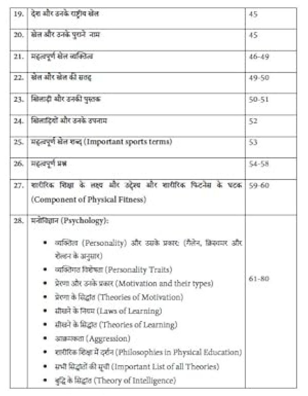 U.P- TGT EXAM , SAMPURN SHARIRIK SHIKSHA (PHYSICAL EDUCATION UNIVERSE)