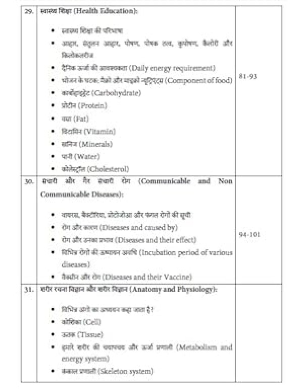 U.P- TGT EXAM , SAMPURN SHARIRIK SHIKSHA (PHYSICAL EDUCATION UNIVERSE)